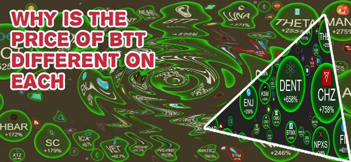 Btt crypto stock